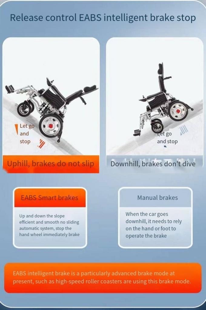 Excellent Take One′s Place Health Care Elderly People Electrical Wheelchair for Adult Medical Use