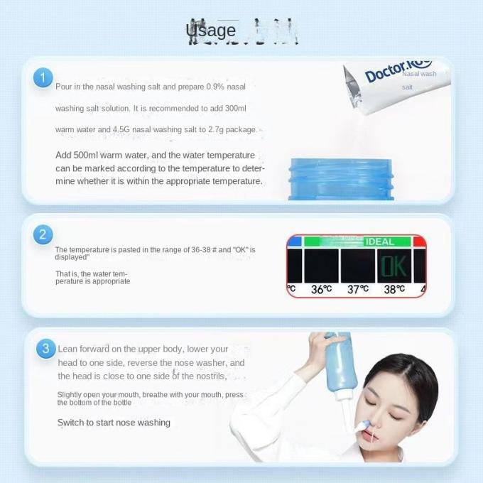 Professional Irrigation System Figuered Children′s Nasal Irrigator Home Use