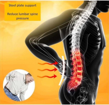 cintura di sudore fitness Neoprene cintura trimmer con certificazione CB e cinture regolabili
