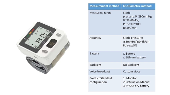 Easy Shuttle Operate Digital Wrist Blood Pressure Monitor CE Sphygmomanometer per la casa