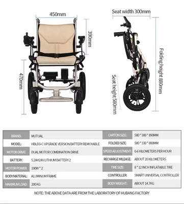 Sedie a rotelle elettriche motorizzate compatte HBLD3-C per la classificazione di classe II