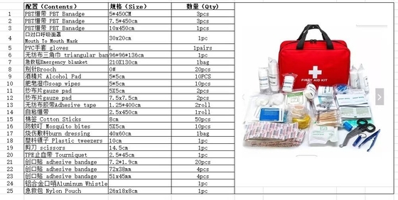 25 pezzi Set attrezzature per la cura della salute a domicilio Red First Aid Kit con Tipo di disinfettante Eo